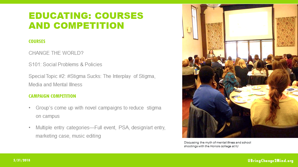 Educating: Courses and Competition Courses: Change the World  S101: Social Problems & Policies  Special Topic #2 Stigma Sucks: The Interplay of Stigma, Media and Mental Illness Campaign Competition:  Group's come up with novel campaigns to reduce stigma on campus Multiple entry categories- full event, PSA, design/art entry, marketing case, music editing. 